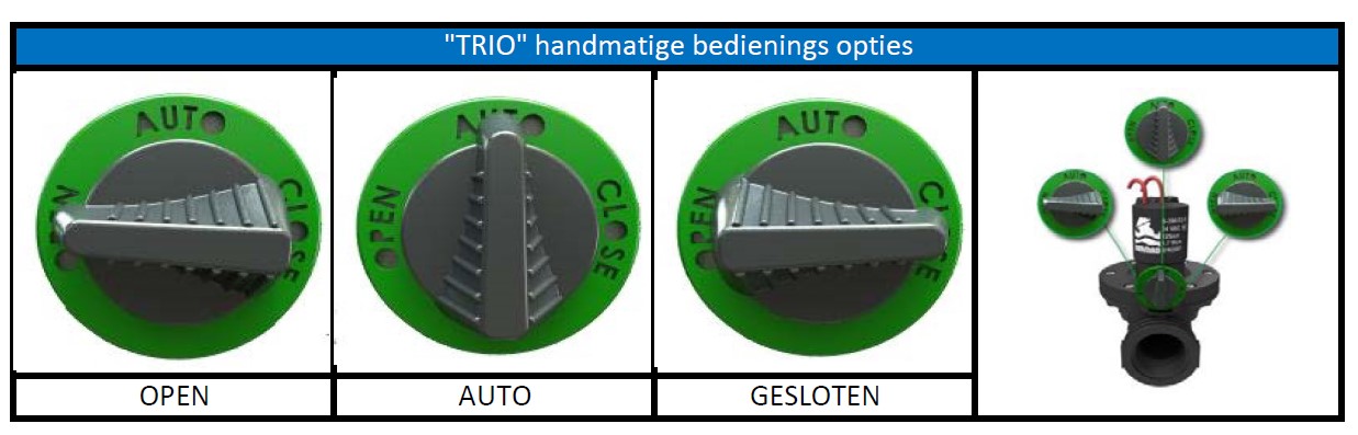 handbediening_schema.jpg